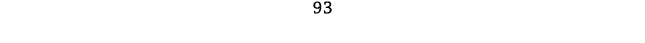 93