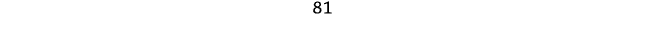 81