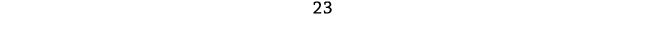 23